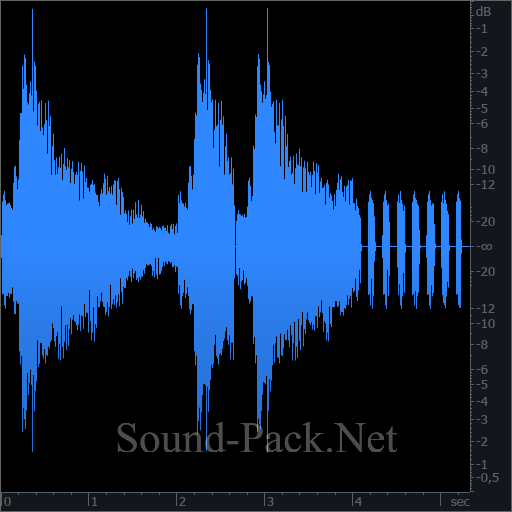 waveform