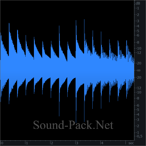 waveform