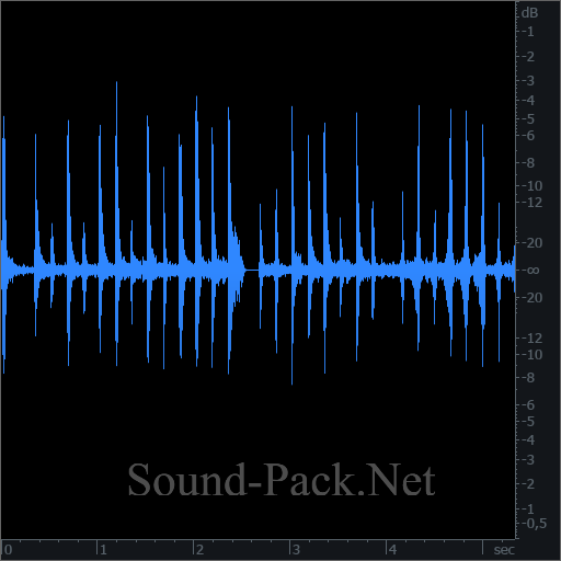 waveform