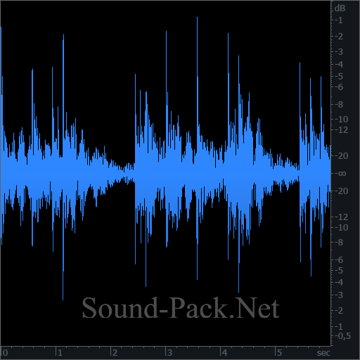 waveform