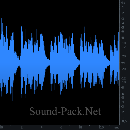 waveform