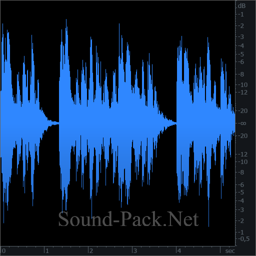 waveform