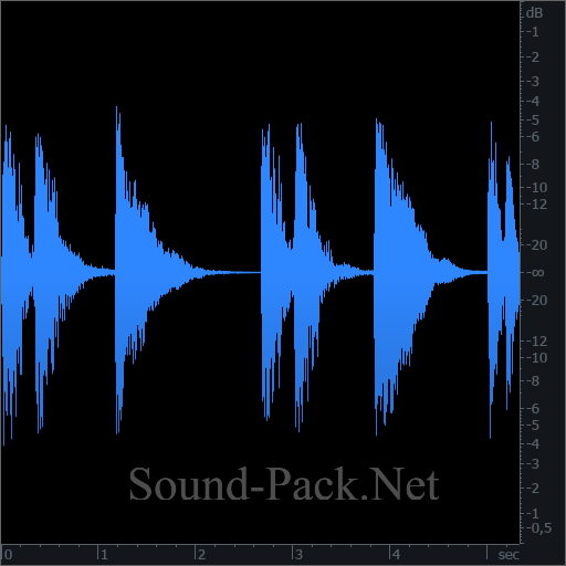 waveform