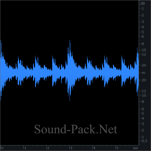 waveform