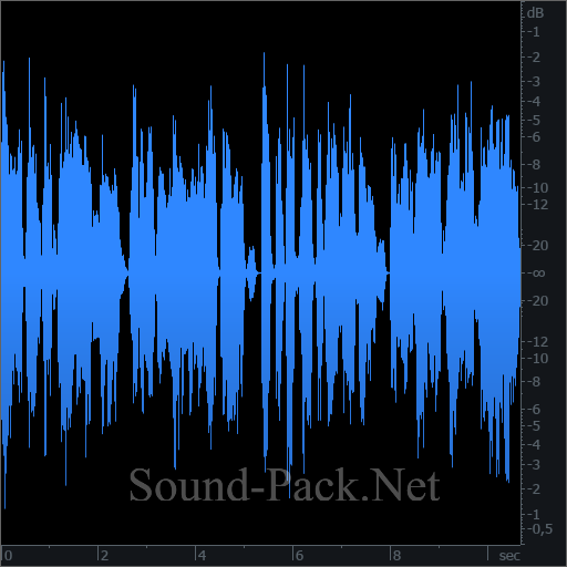 waveform