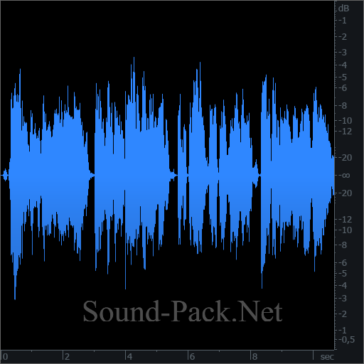 waveform