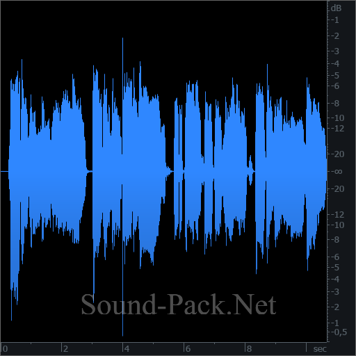 waveform