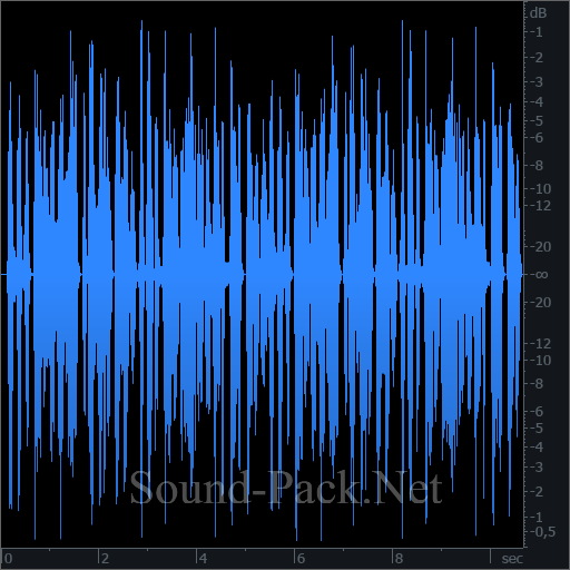 waveform