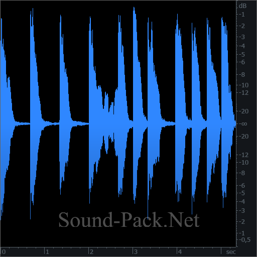 waveform