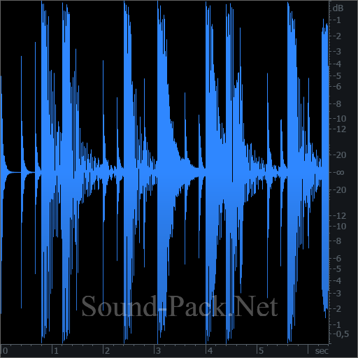 waveform