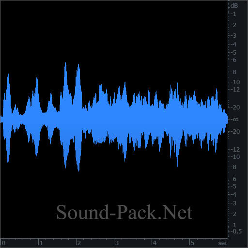 waveform