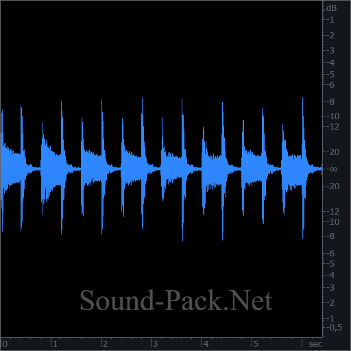 waveform