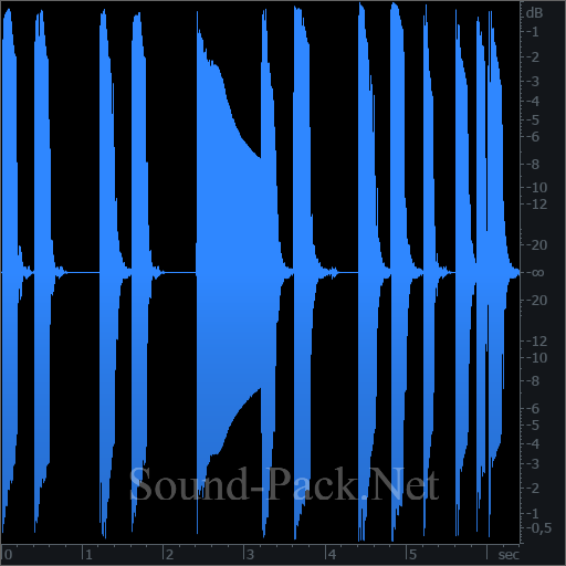 waveform