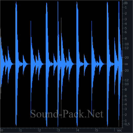 waveform