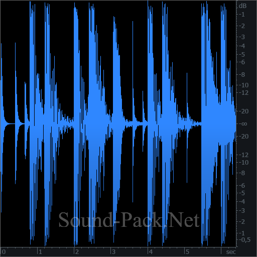 waveform