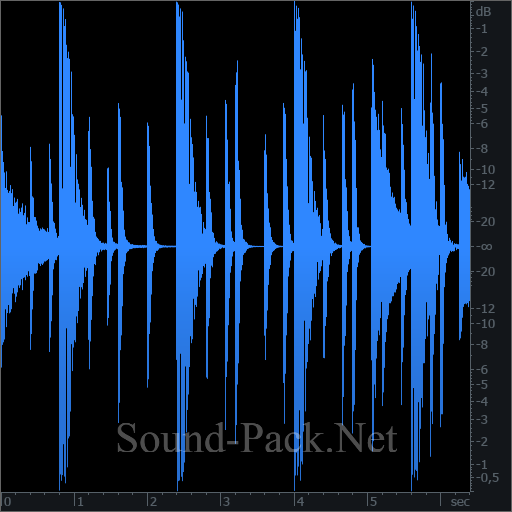 waveform