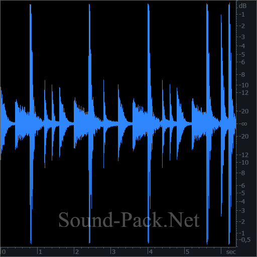 waveform