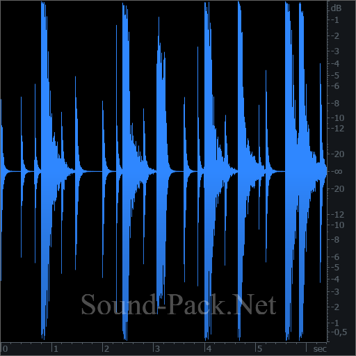 waveform