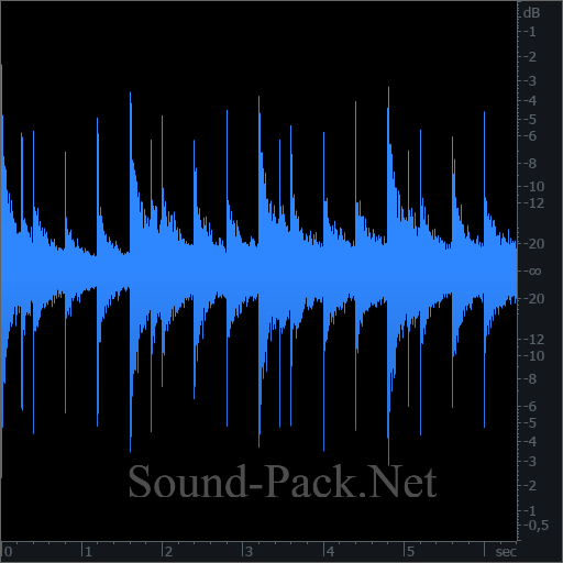 waveform