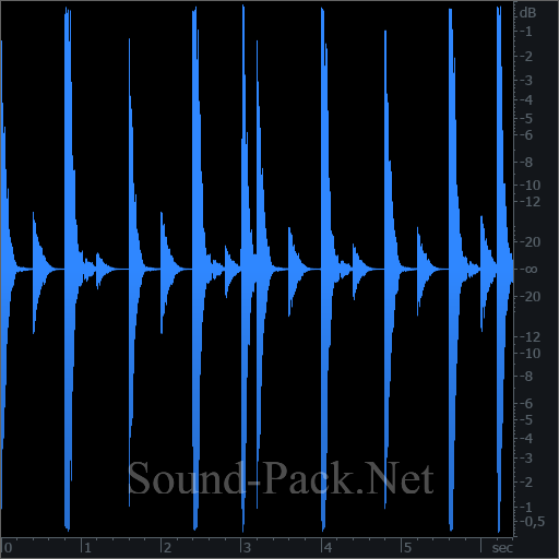 waveform