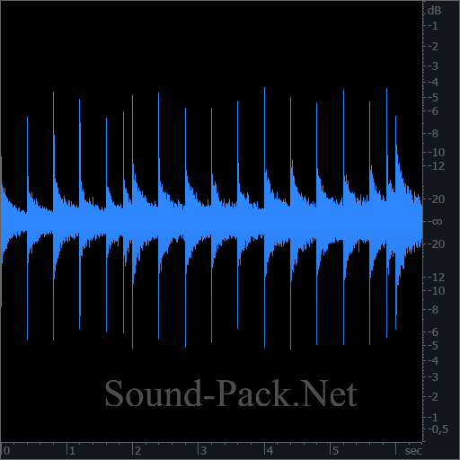 waveform