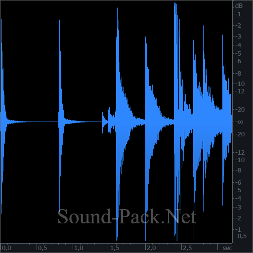 waveform