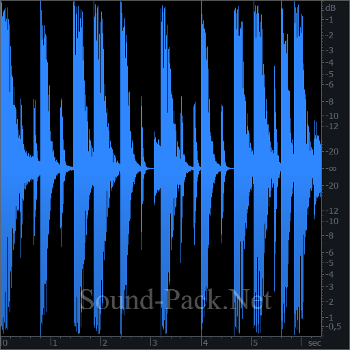 waveform