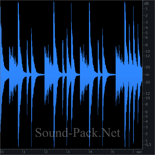 waveform