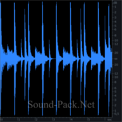 waveform