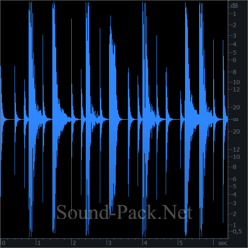 waveform