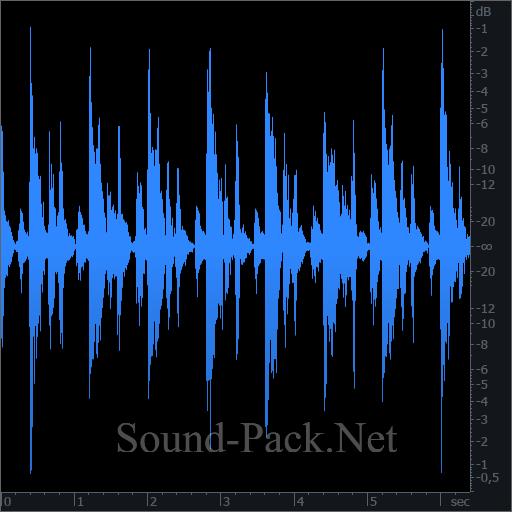 waveform