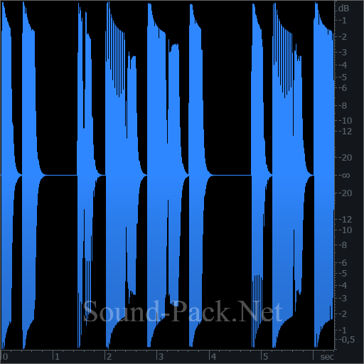 waveform