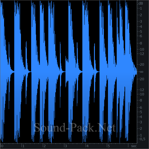 waveform