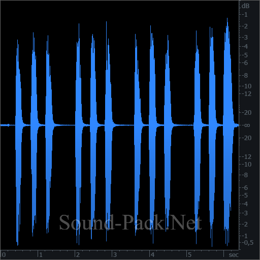 waveform