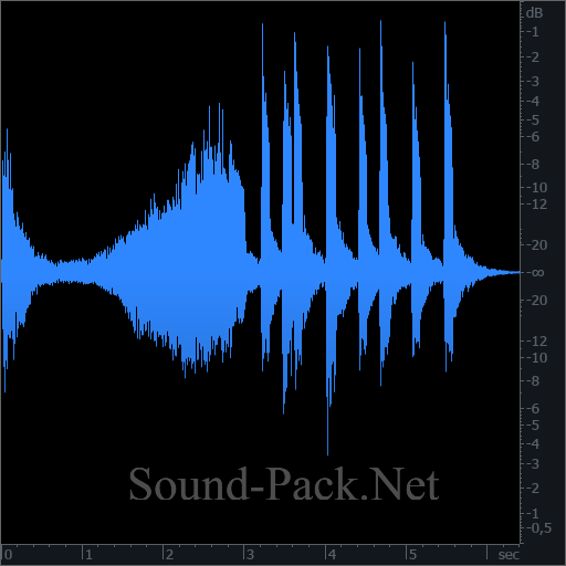 waveform