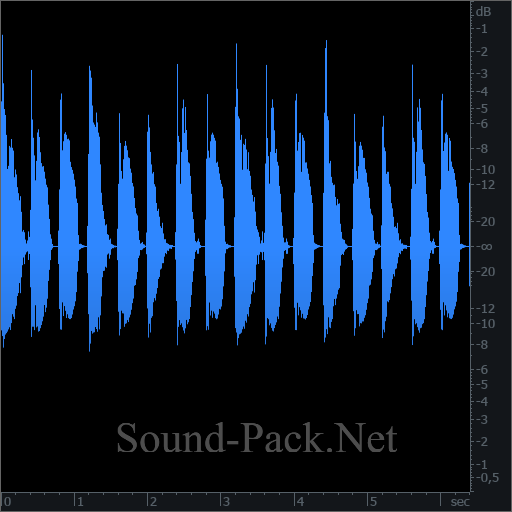 waveform