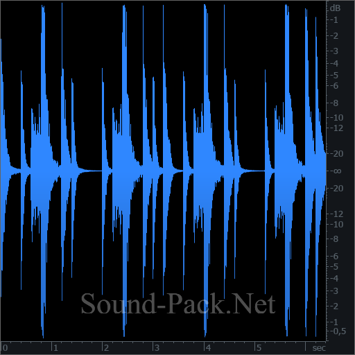 waveform