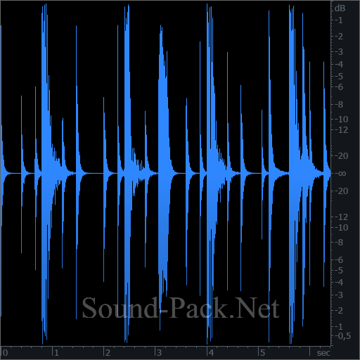 waveform