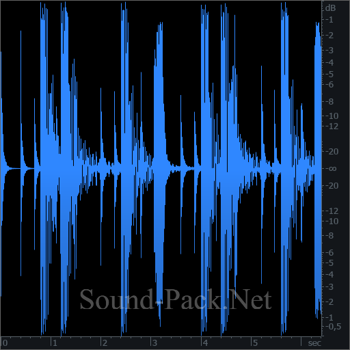 waveform