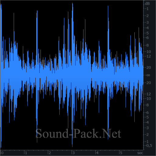 waveform