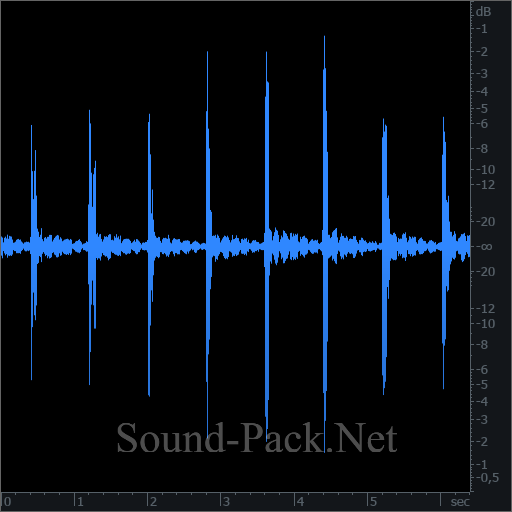 waveform