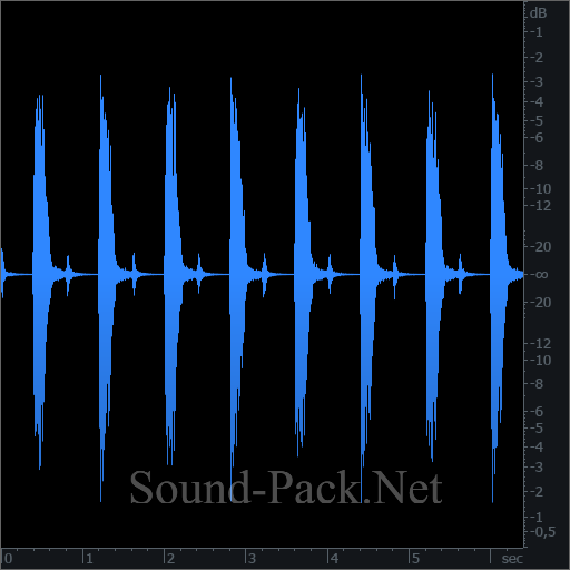 waveform