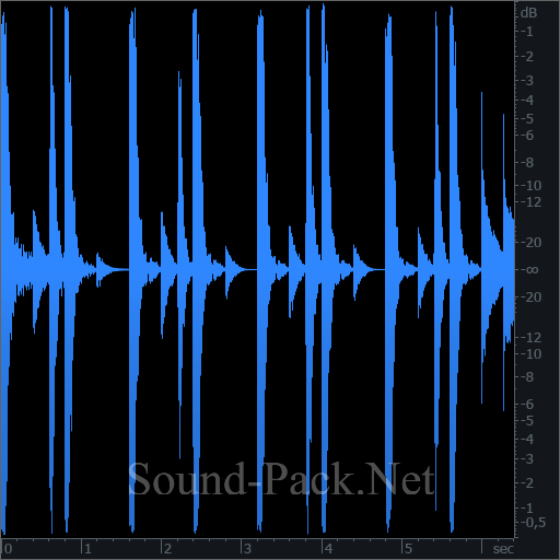 waveform