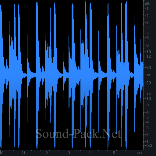 waveform