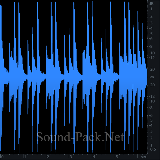 waveform