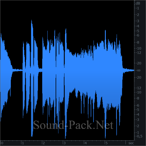 waveform