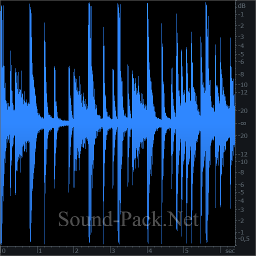 waveform