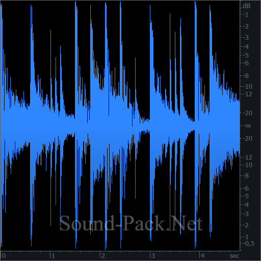 waveform