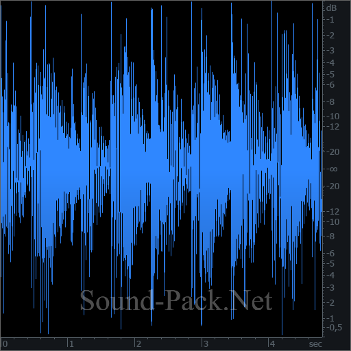 waveform