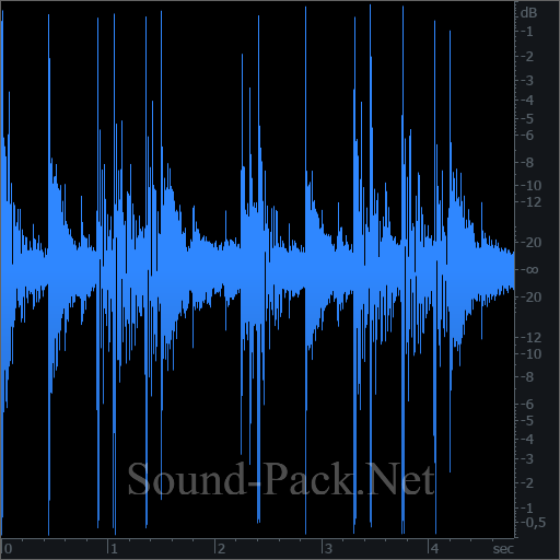 waveform